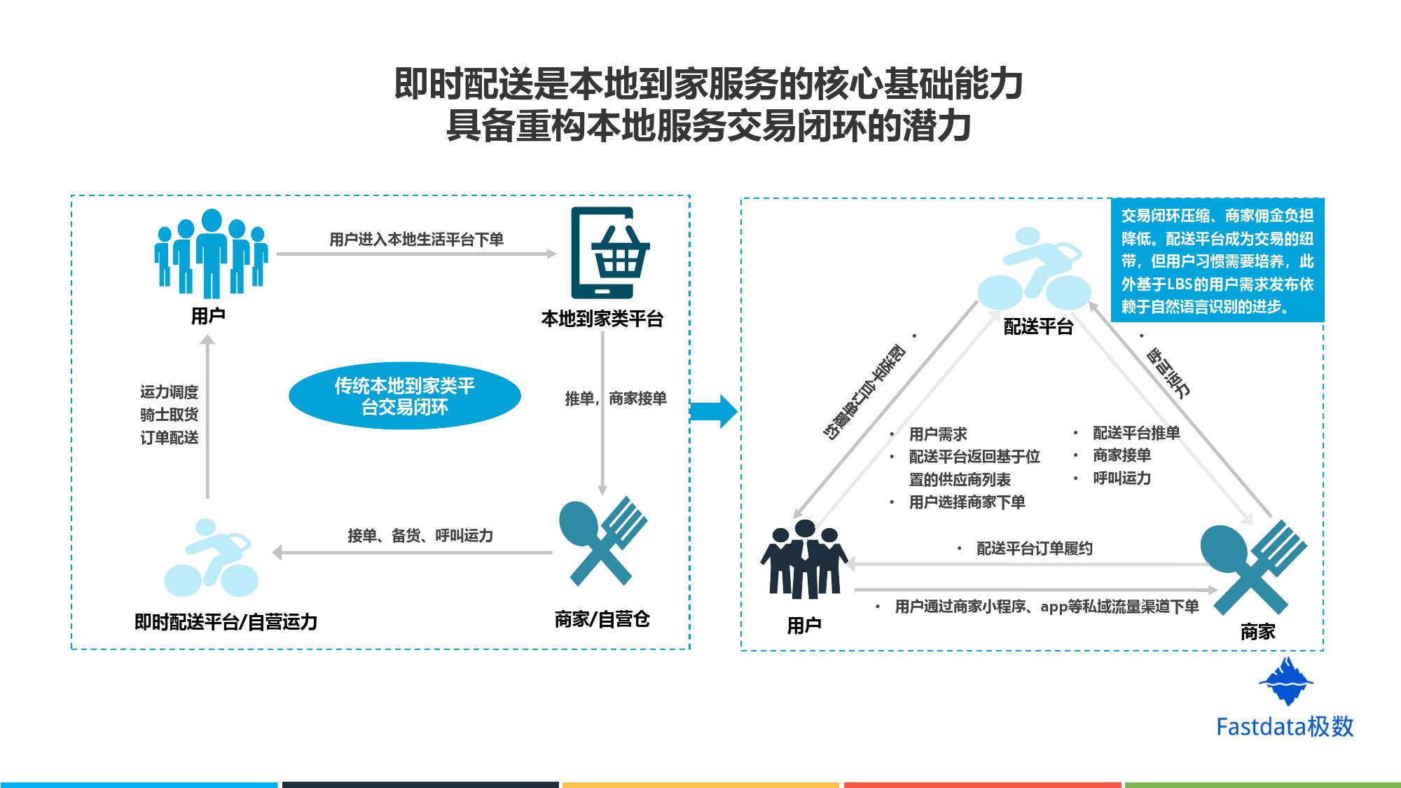 探秘角落星光，2024年12月10日Charter通信实时情况与小巷深处的独特风情。