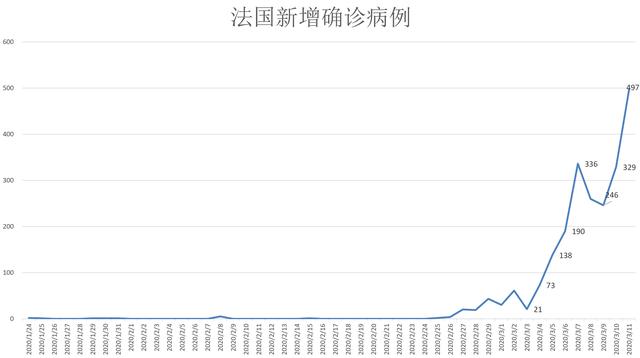疫情透明化与公众焦虑，关于12月10日附近疫情实时查询的探讨