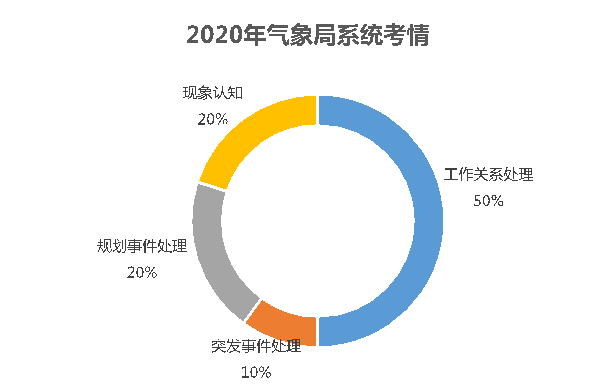 揭秘未来实时持股风云变幻，如何洞察2024年12月10日的实时持股变化动态