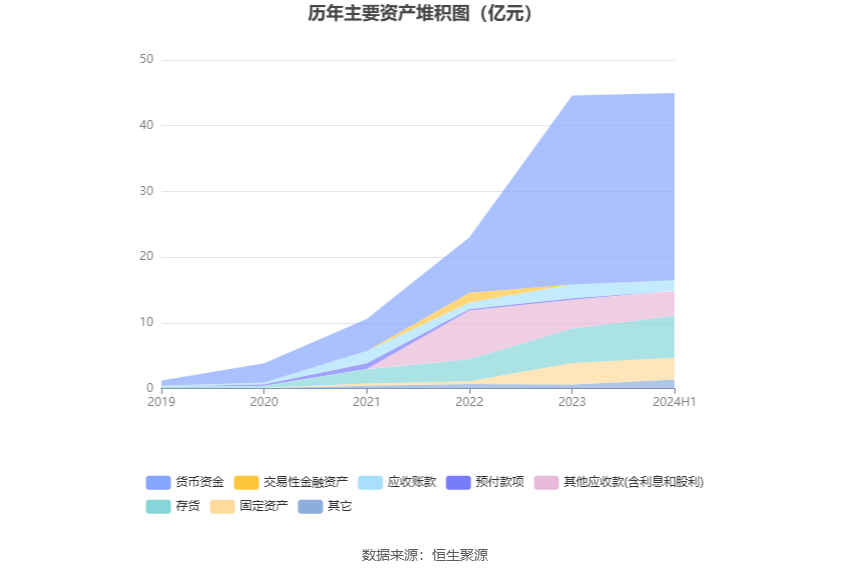 花开无言 第21页
