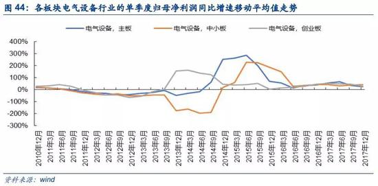 揭秘，十二月异形实时大数据深度解析三大要点