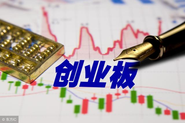 历年12月10日创业板指数启示，掌握变化，迎接机遇的励志之旅