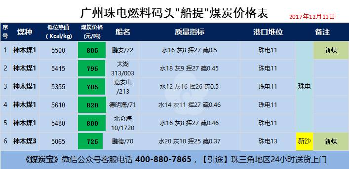 12月10日水贝珠宝实时价格查询指南，轻松掌握最新行情与详细查询步骤