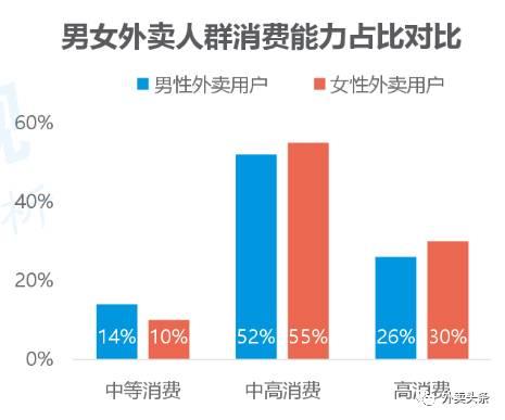 跃向未来的数据浪潮，探索随心推的实时数据之旅与自信成就感的源泉