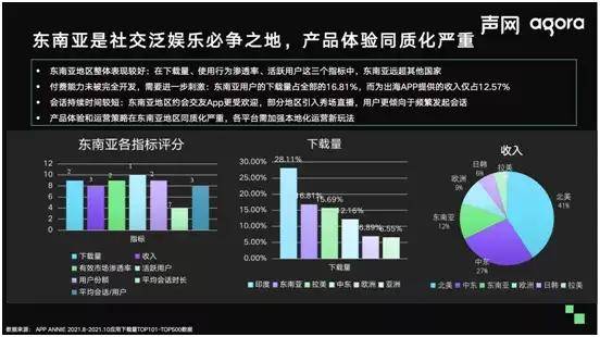 关于Pr软件与友情的美好时光，预测未来实时录音功能的发展及展望至2024年12月10日