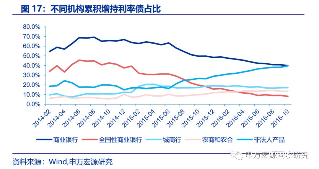 橘虞初梦 第21页