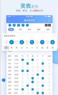 初学者到进阶用户适用的12月人气榜实时数据查看全攻略