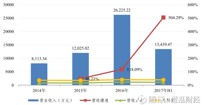 超越时空的物流革新，2024年12月10日实时更新技术引领物流璀璨曙光