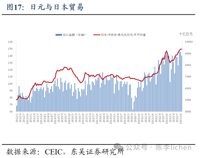 如何查询美团股票实时股价（详细步骤指南，以2024年12月10日为例）