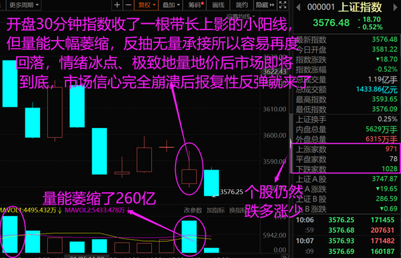 12月废气实时监控超标，深度解析及应对之策