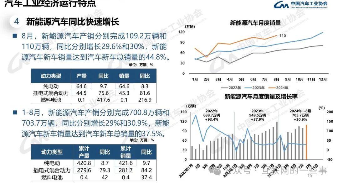 探寻呼和浩特疫情未来轨迹，预测未来轨迹与特殊日子下的实时轨迹图分析