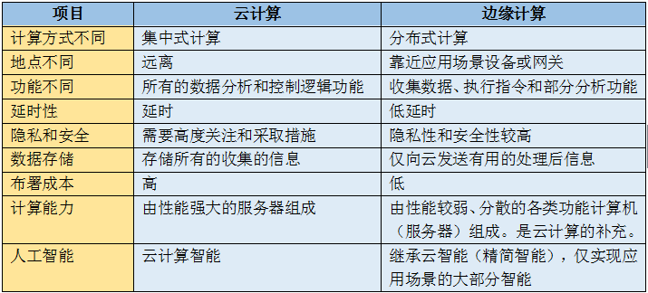 12月闪电行业大选实时数据深度解析，聚焦观点之争的全面观察