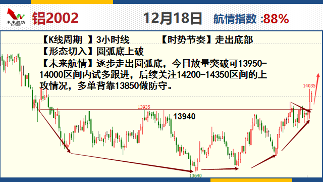 探秘锡锭期货情报站，揭秘锡锭期货实时价格指数动态，洞悉市场走势