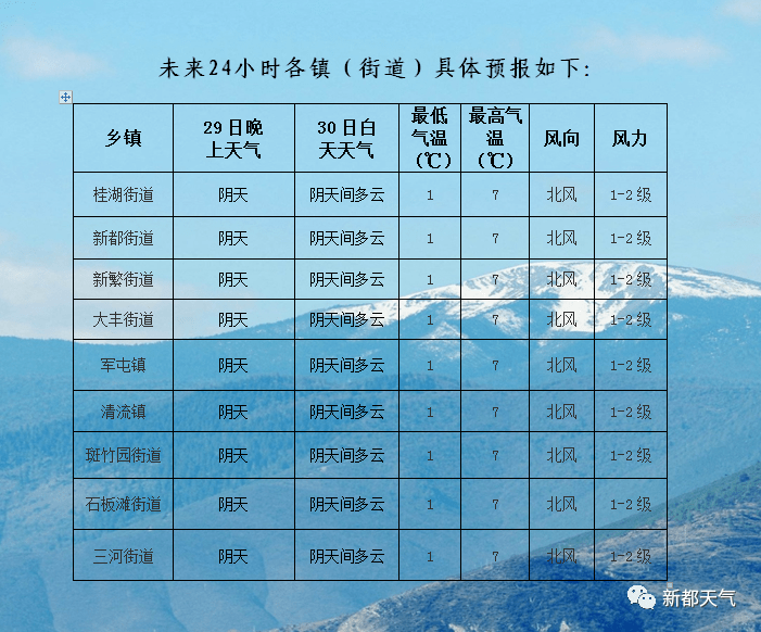 2024年吉安疫情预测与态势分析，未来走向及应对策略