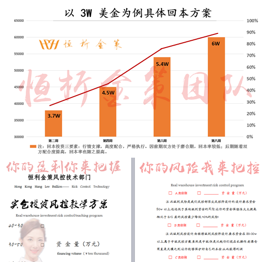 JavaScript实时绘图之旅，驾驭未来的无限可能（预测至2024年12月10日）