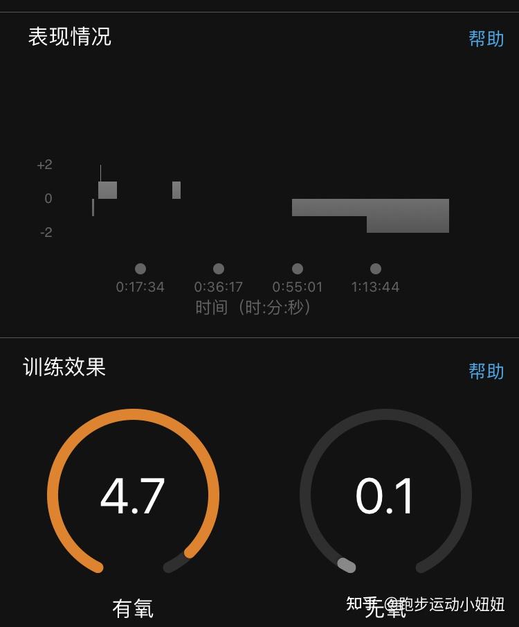 iPhone上的暖心心率之旅，如何在iPhone上实时查看心率与心跳旋律（2024年指南）