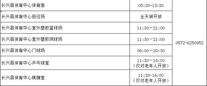 长兴实时气温下的励志篇章，自信与未来的成长之路（附长兴气温变化表）