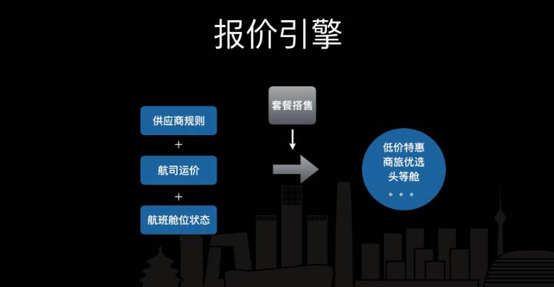 微信流水见证成长，励志之旅的自信与成就感记录，历年12月10日回顾