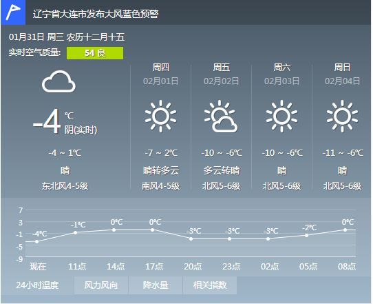 菏泽天气实时预报，晨曦之光，学习成长的力量与天气的微笑（2024年12月10日）