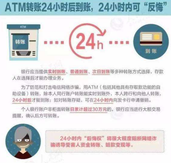12月网上汇款乌龙如何撤回？温情逆转教你操作指南