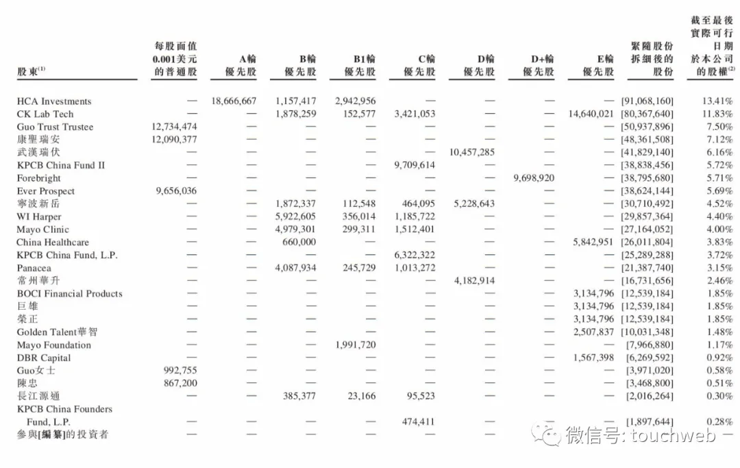 探索海洋最新科技手段，12月10日海洋情况实时监测软件下载