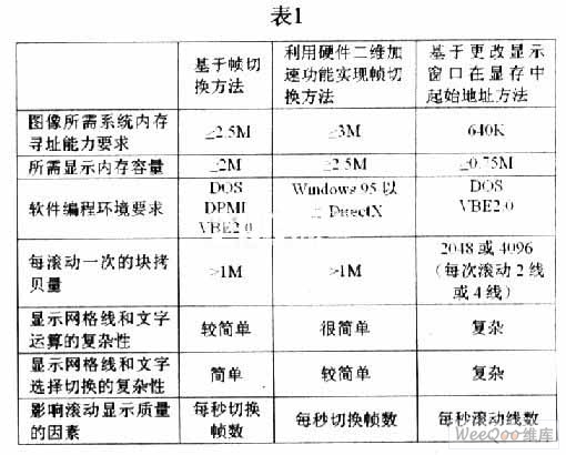 历年12月10日清泉实时水位查询表图片解析及水位一目了然展示