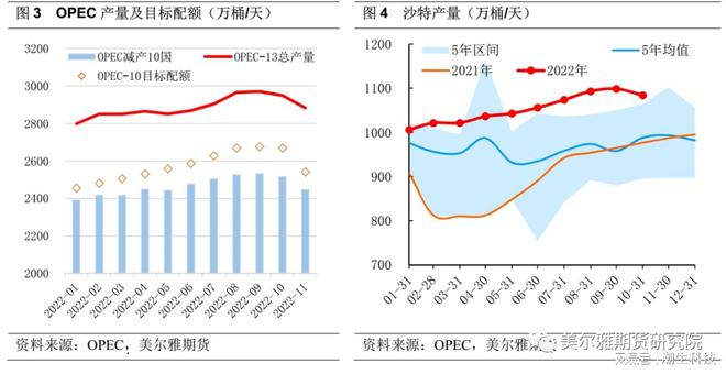 历史上的十二月十日OPEC实时事件深度解析与回顾，OPEC实时事件探究步骤指南