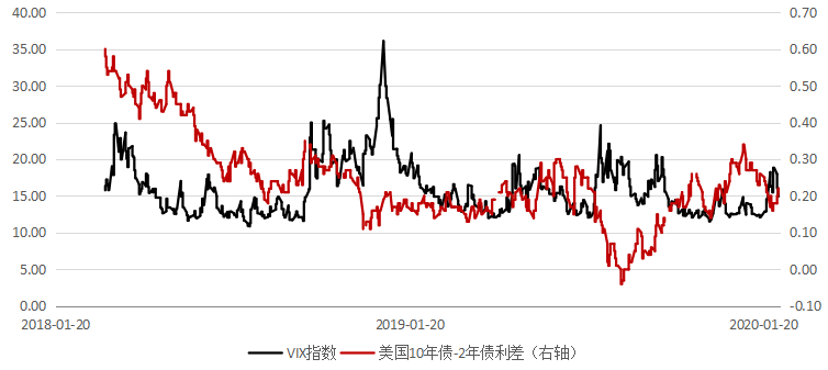 往年12月10日纽约贵金属交易行情回顾与深度解析