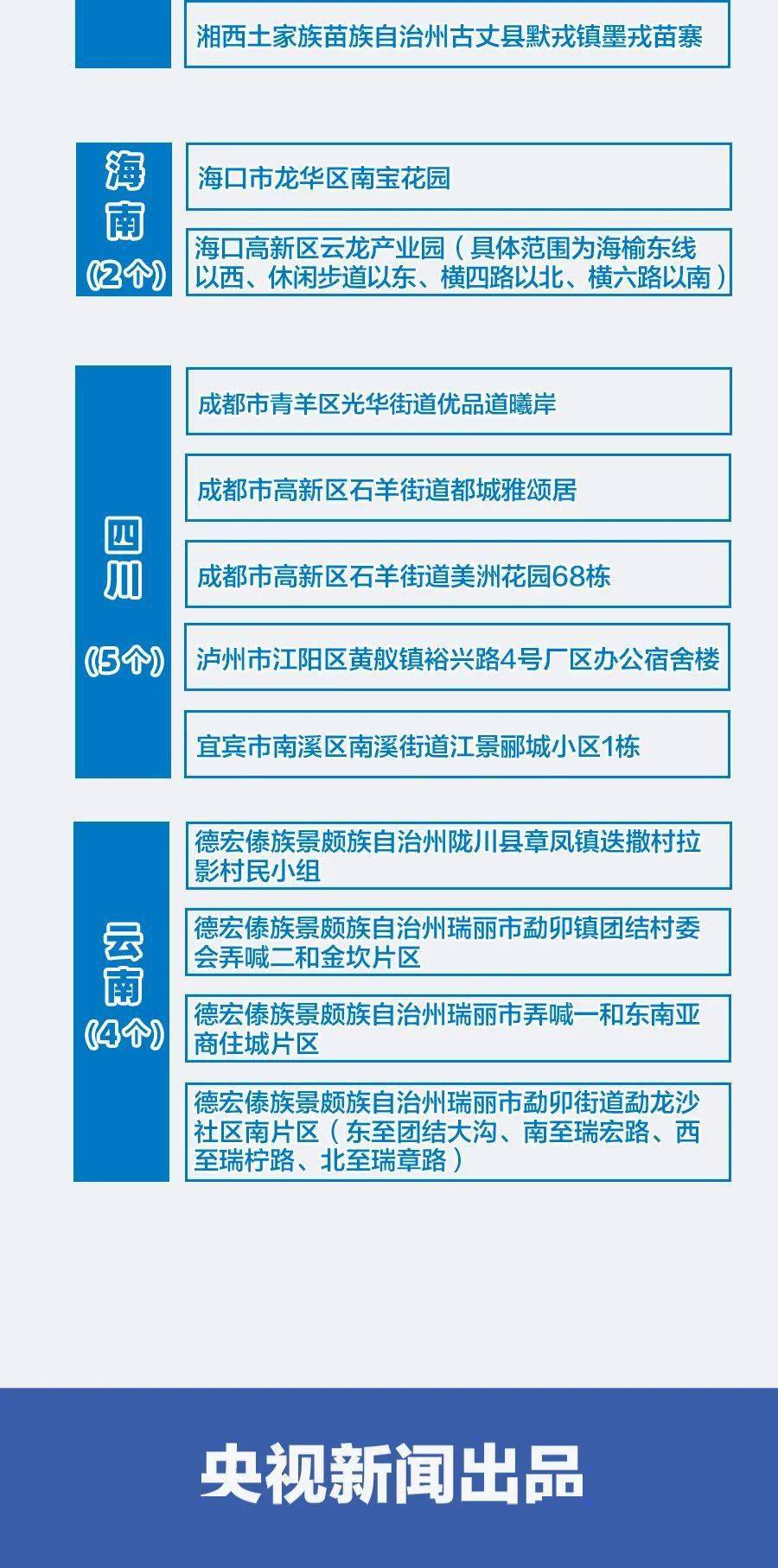 2024年新冠性病毒肺炎实时动态预测与展望，洞察未来趋势