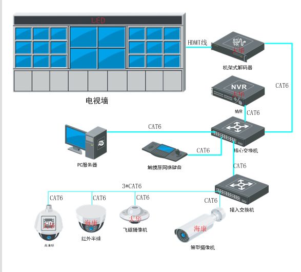 科技守护家庭用电安全，实时掌握进户线电压功率的智能监控新纪元