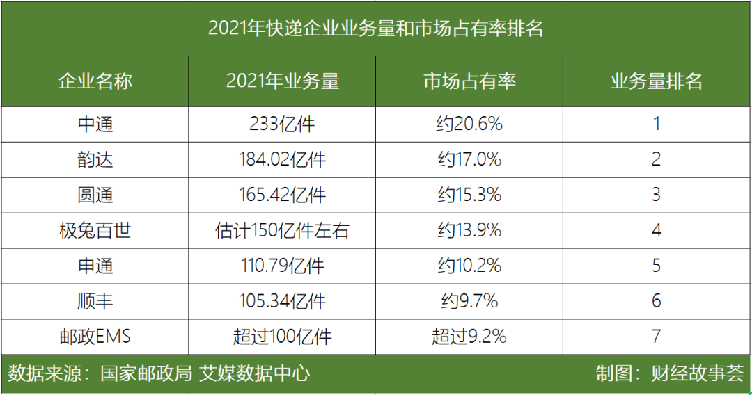 实时监测内置胎压设置展望，如何设置内置胎压监测系统于未来展望的2024年12月10日