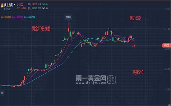 同花顺热股下的暖心日常，股市与友情的双向奔赴纪实