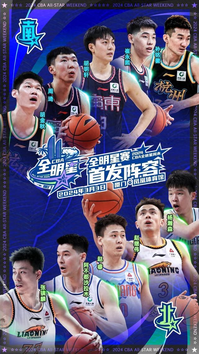 小杰的NBA全明星投票预测之旅，友情岁月倒计时至2024年全明星投票实时排名