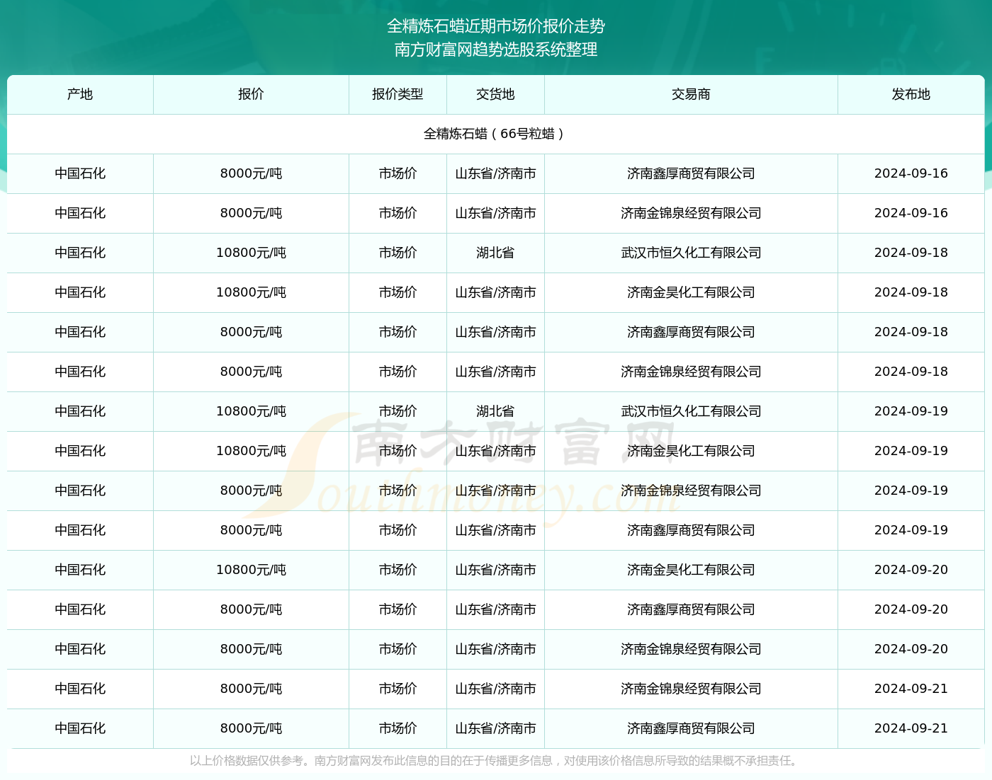 2024年实时人工校对技术优劣分析与个人观点，值得期待的未来校对趋势