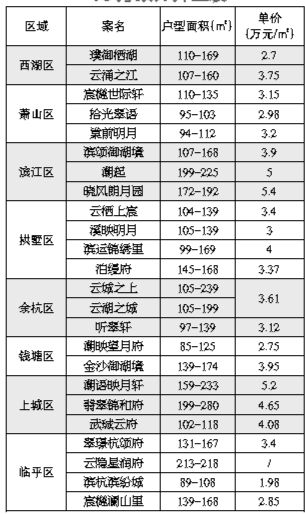 深度解析，2024年12月10日实时动态数据表格背景、重大事件与领域地位全面解读