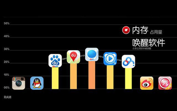 探究未来时刻，2024年12月10日360实时防护的意义与功能解析