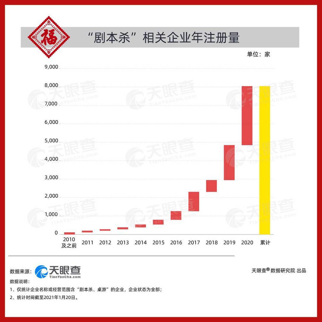 渝中区大选风云纪实，背后的故事与情怀——历史上的12月10日大选实时数据解析