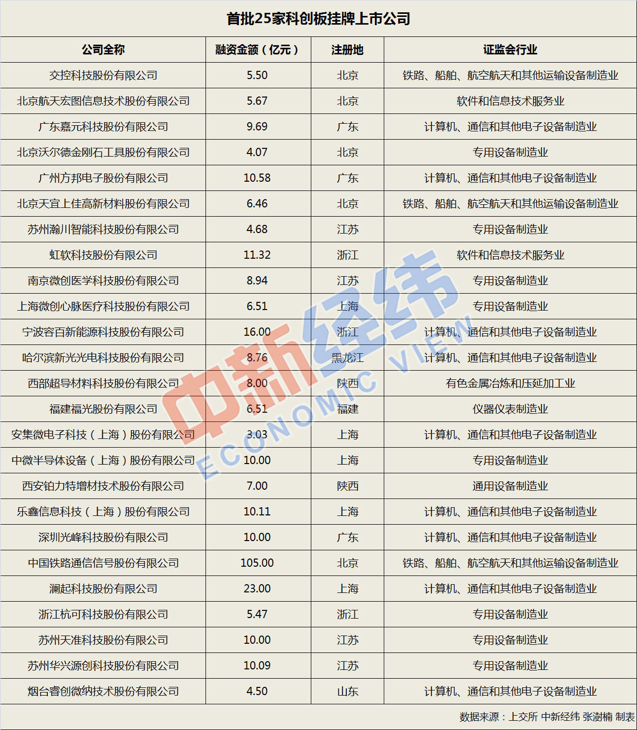 揭秘苏宁双11销售奇迹，十二月实时销售金额背后的秘密。
