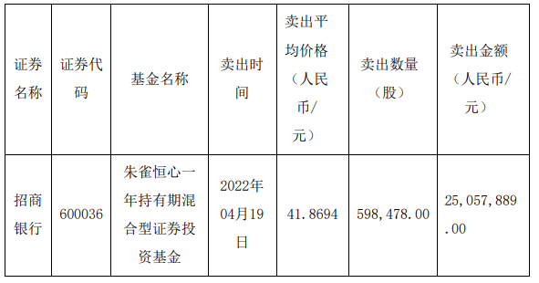 如何查询往年12月10日基金实时成交价格，详细步骤与注意事项指南