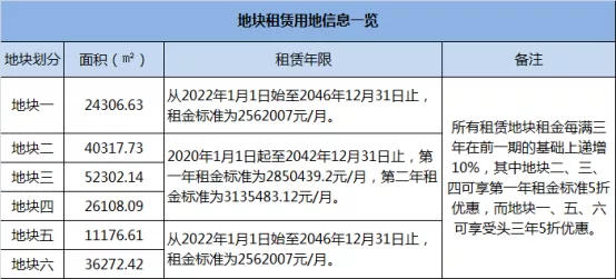 揭秘未来实时空中声音体验，如何设置与体验实时空中声音技术（以2024年为例）