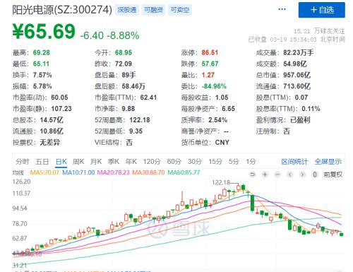 历史上的12月10日，实时字幕延迟下载网站的演变历程