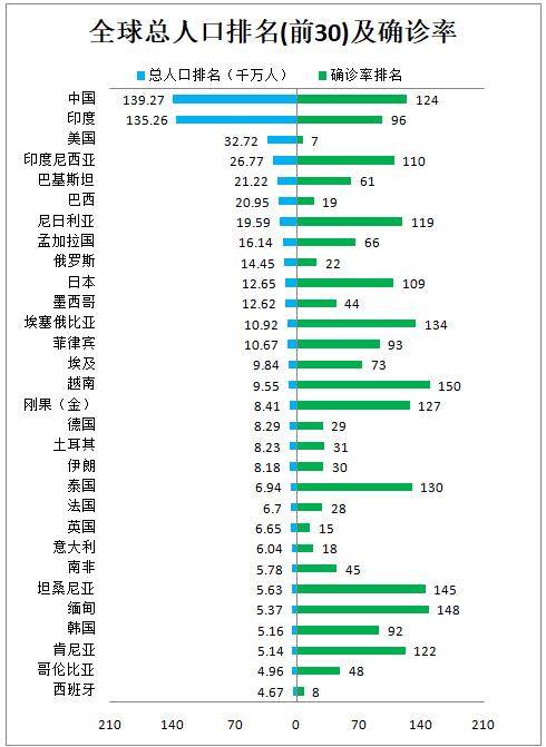 甘孜州新型肺炎实时动态与内心平静的十二月初探秘之旅