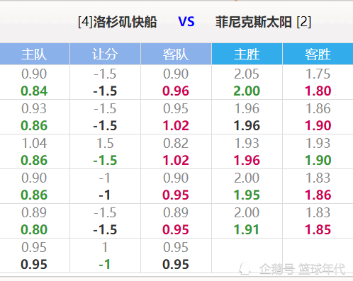 揭秘12月赔率实时更新策略，如何把握胜算，洞悉先机？