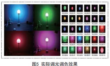 十二月实时调色开启，学习之光点亮自信奇迹时刻