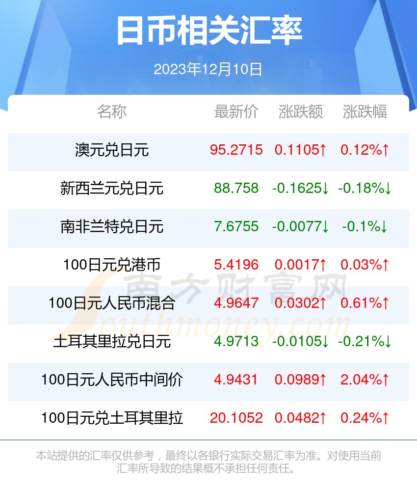 隐藏在巷子深处的味觉惊喜，Timely实时配送有限公司的惊喜配送之旅