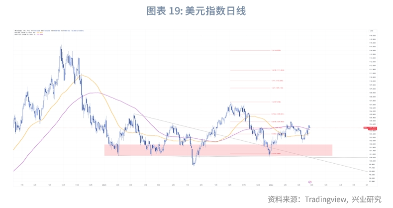 揭秘未来走势，预测2024年12月10日各大银行实时外汇汇率走向及趋势分析
