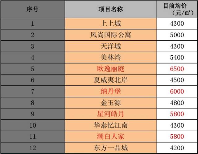 燕郊社保日实时结算，温情时光里的社保服务体验