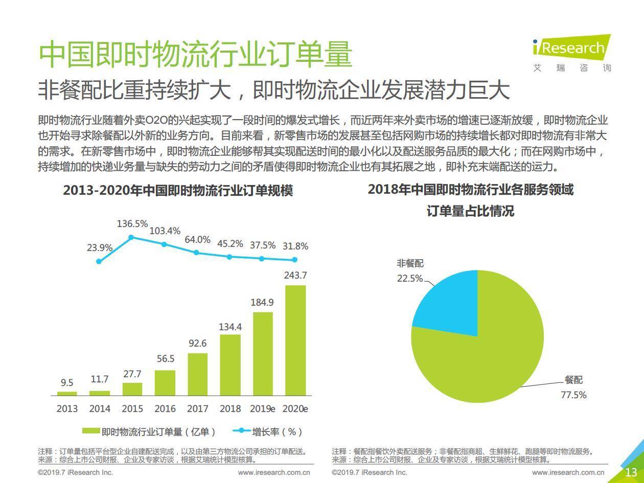 包头雾霾下的蓝天保卫战与友情故事，12月10日雾霾指数实时查询