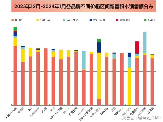 2024年12月10日超声双实时技术里程碑，开启科技新篇章
