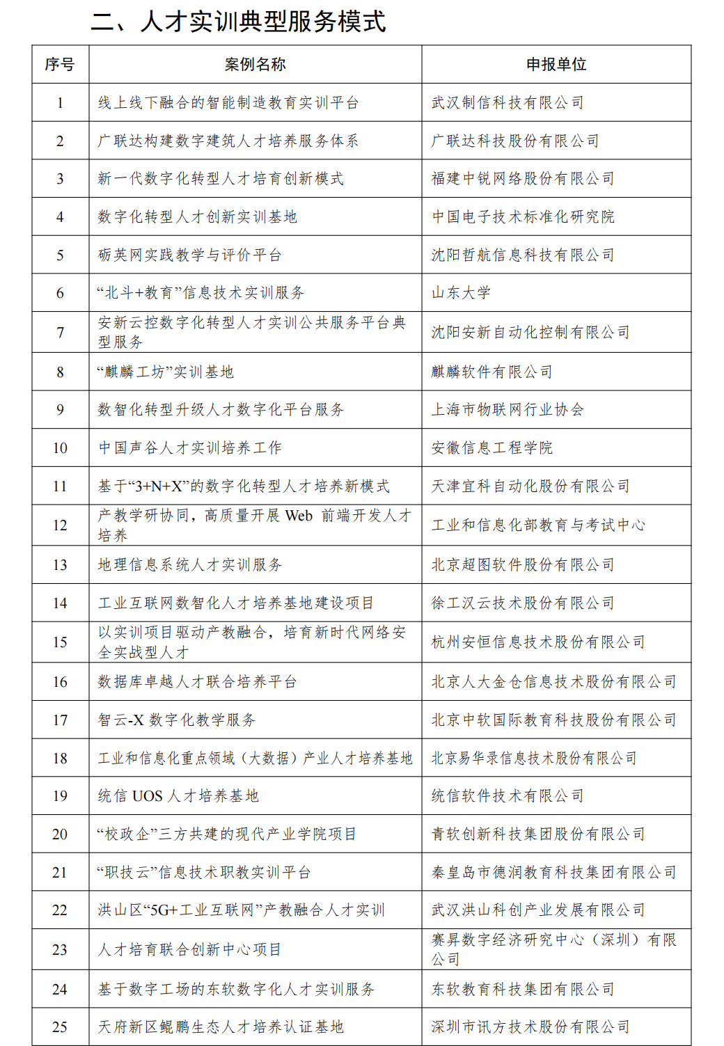 揭秘未来高科技产品，实时单可用创新体验，展望2024年顶级科技产品新纪元